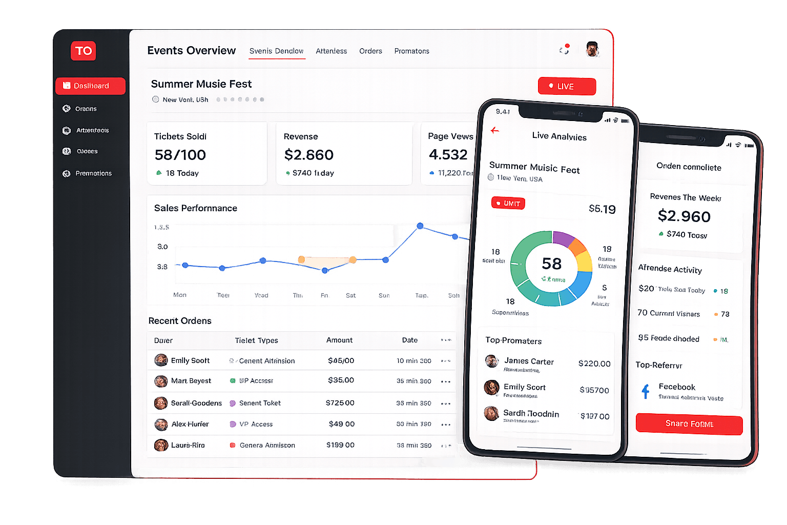 Monitor Sales & Analytics